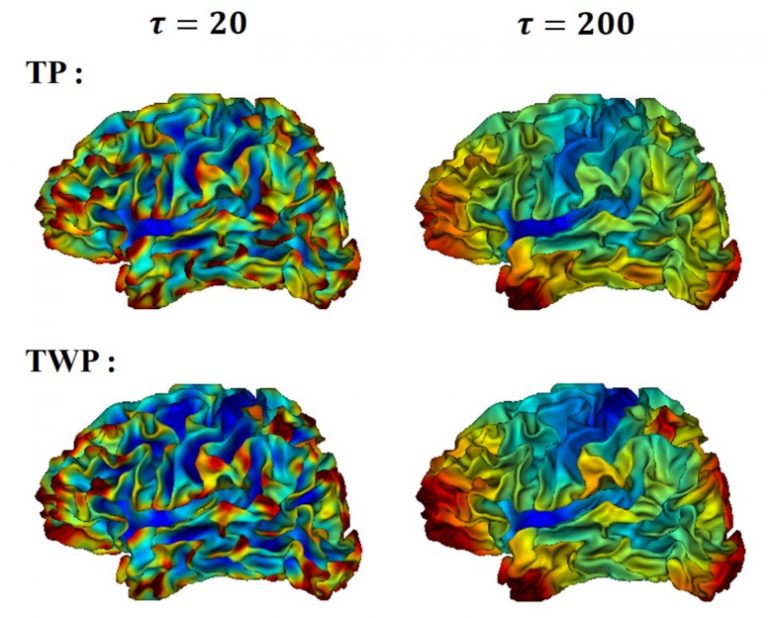 Tmi journal impact factor picture